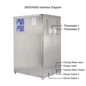 200G-2