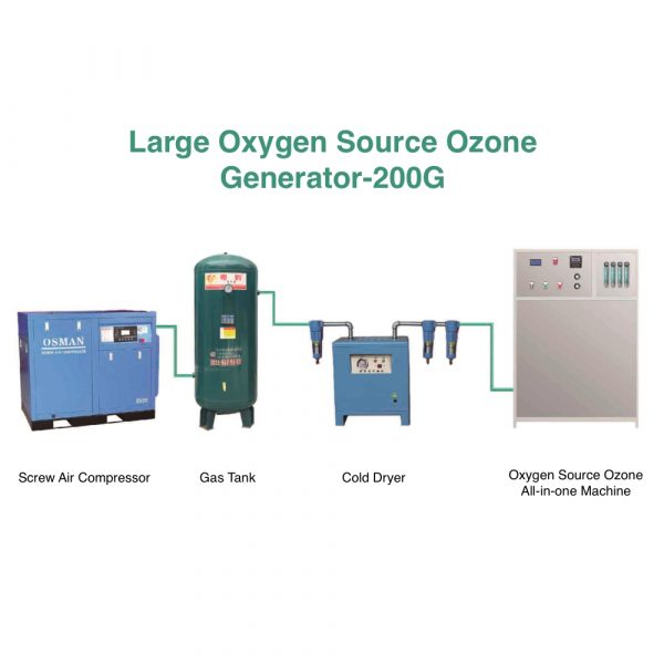 ozone generator