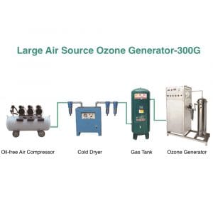 Large air source ozone generator-1