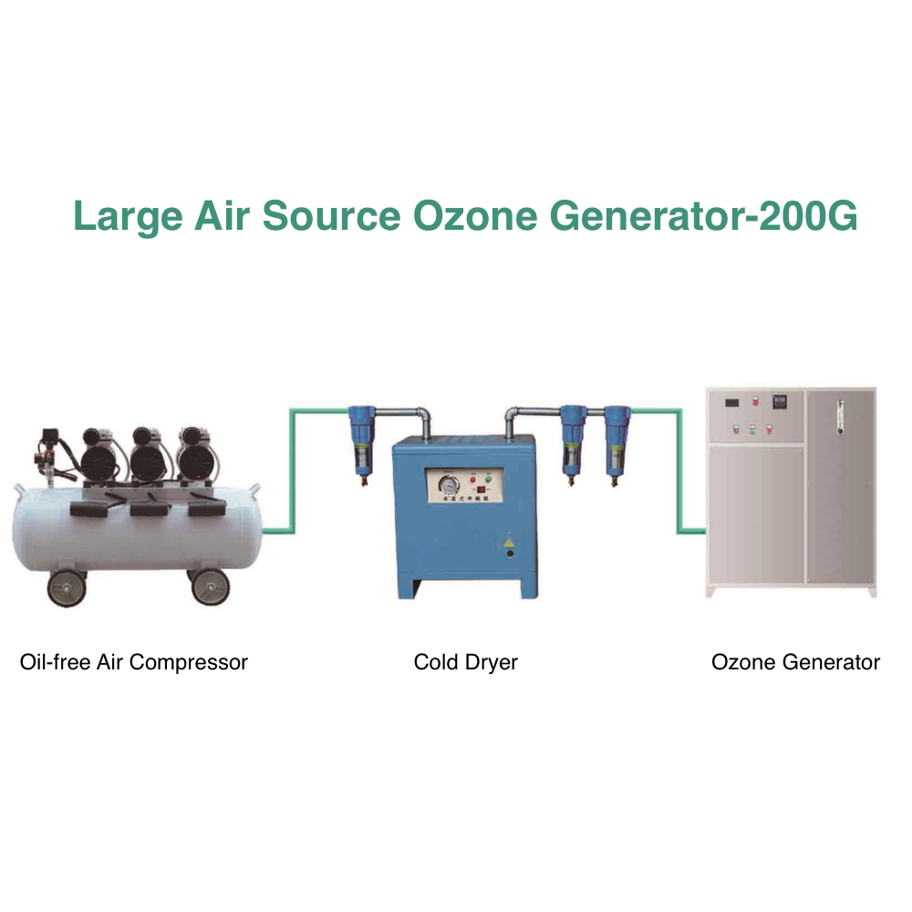 ozone generators